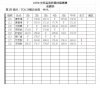 105年度市長盃遠投競技錦標賽 TC6 25号自由投