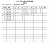 105年度市長盃遠投競技錦標賽 TC4 15号自由投