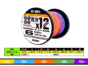 GRANDY 武牙12X 0.8号 500PE